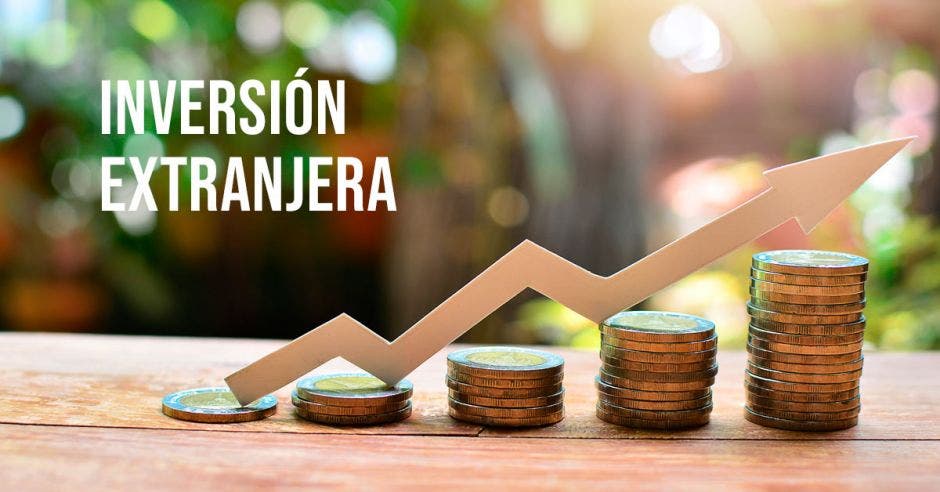 grupos de monedas ejemplificando un gráfico de barras creciente y la palabra inversión extranjera en letras