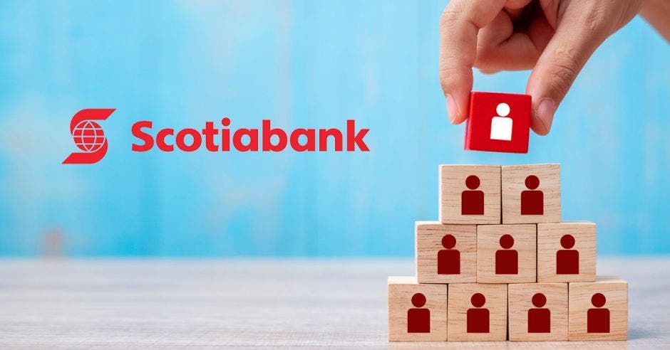 pila de fichas con muñecos y logo de scotiabank