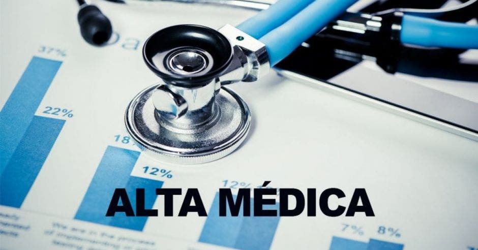 Alta medica