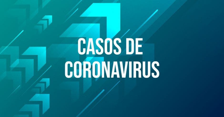 Hoy se confirmaron 18 nuevos casos de Coronavirus, por lo que el país sumó 595 casos. Archivo/La República