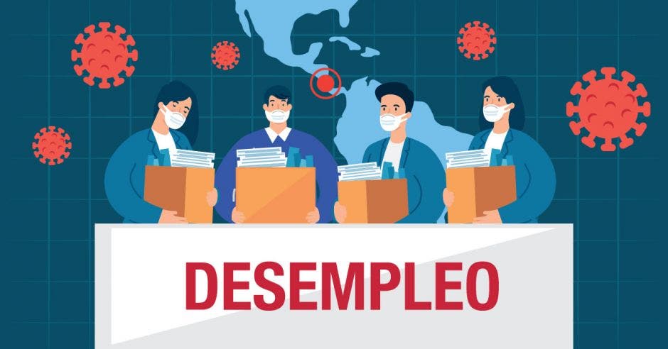 Cuatro personas sostienen un cartel que dice desempleo