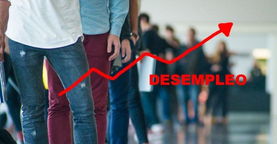 Y es que la emergencia sanitaria del Covid-19 hizo que el índice de personas sin trabajo aumentara en 4,4 puntos porcentuales en relación con el mismo período del año pasado. Shutterstock/La República.