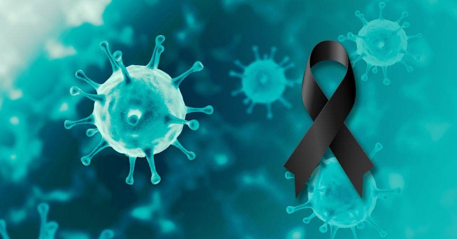 Virus del Covid junto a lazo representando muerte