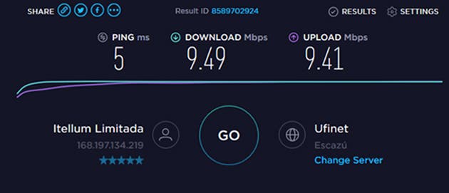 Una tabla con indicadores de velocidad de subida y bajada de Internet