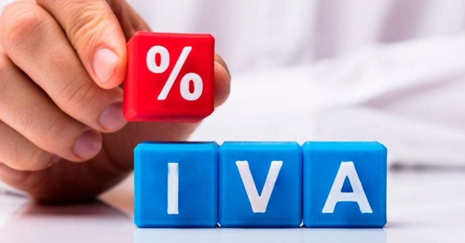 Dados con porcentaje del IVA