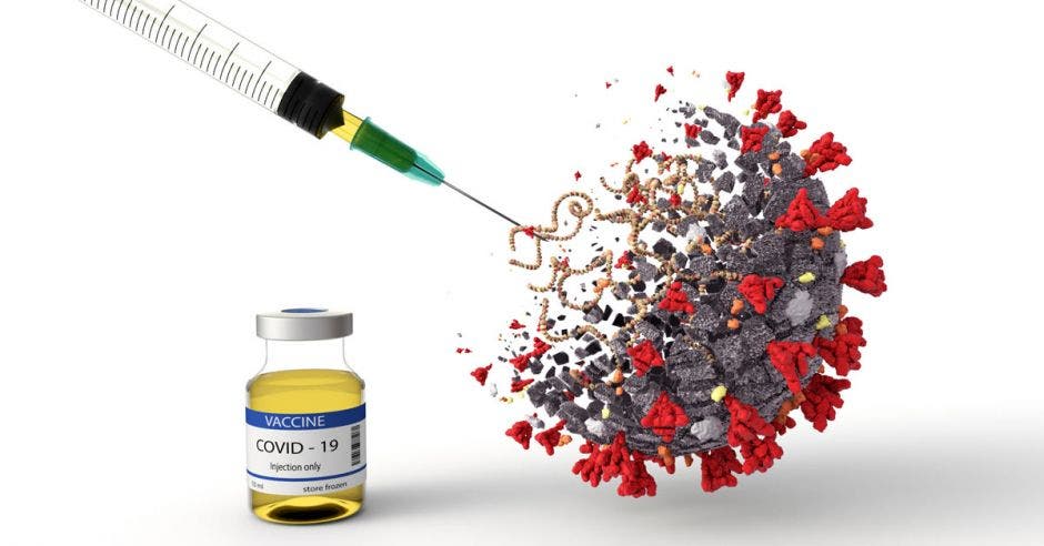 Una ilustración de una dosis y una inyección vacunando un Covid-19