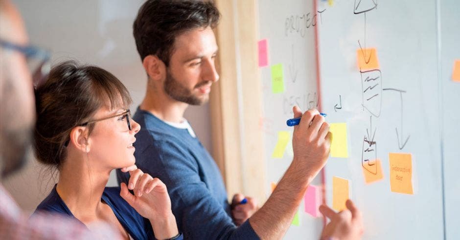 Jóvenes haciendo un plan de negocios