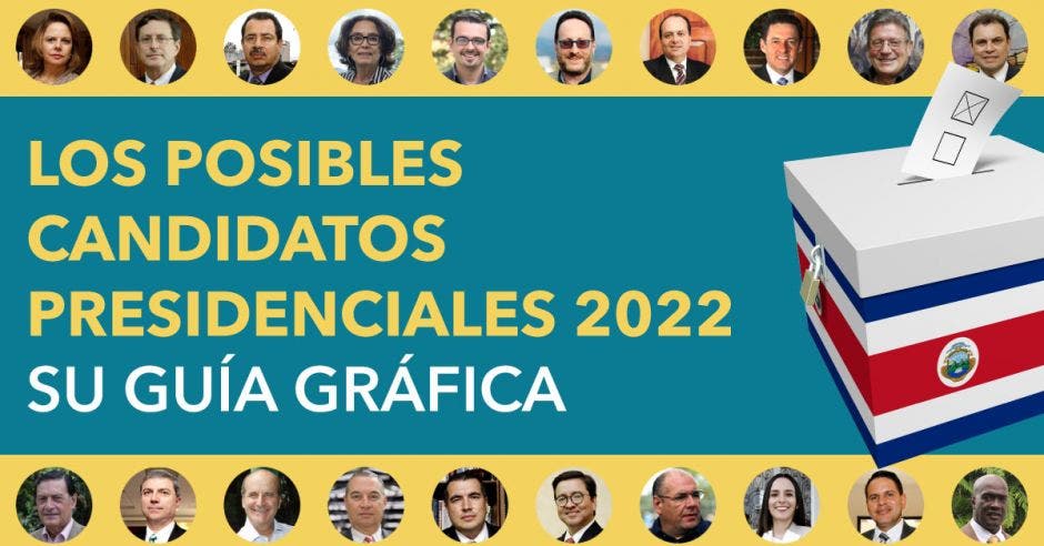 Fotos de los posibles candidatos presidenciales para el 2022