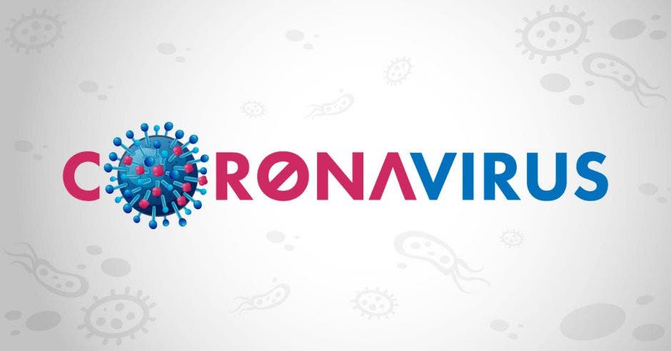 Un letrero que dice coronavirus y una figura de Covid-19