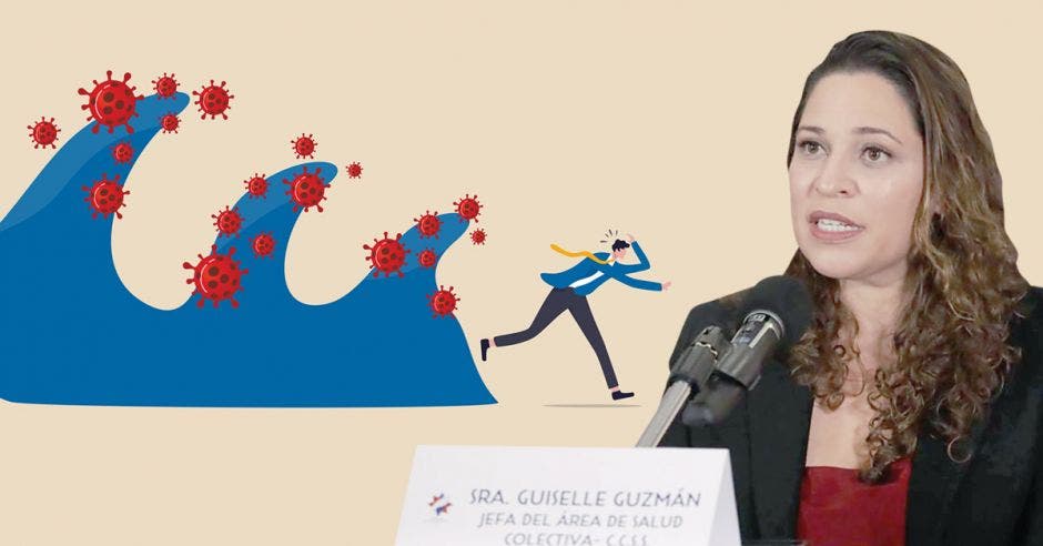 Guiselle Guzmán y un dibujo de olas pandémicas