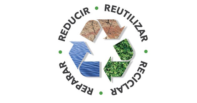 Reducir - Reutilizar - Reciclar - Reparar