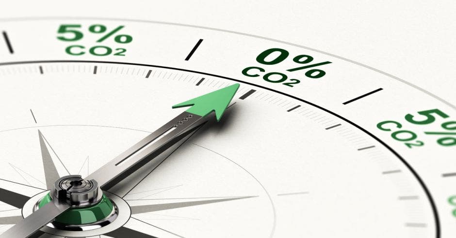 Ilustración 3D de la brújula conceptual con aguja apuntando el 0% del CO2. Concepto de descarbonización