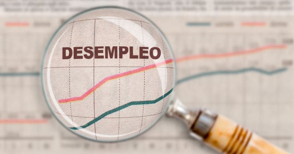 Lupa sobre palabra desempleo