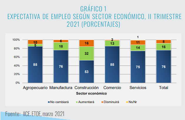 UCR/LA REPÚBLICA