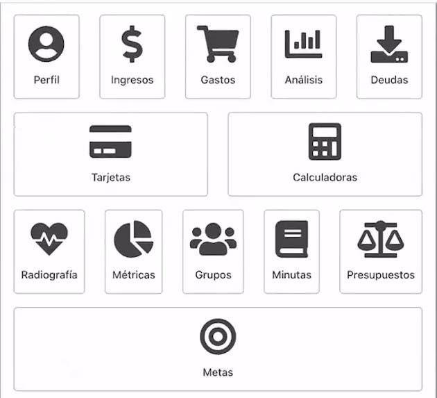 Panel hábitos financieros