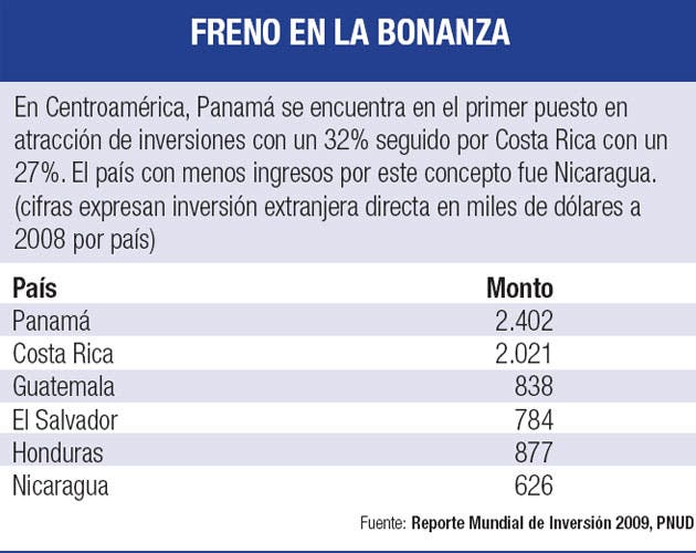 recuadro freno en la bonanza