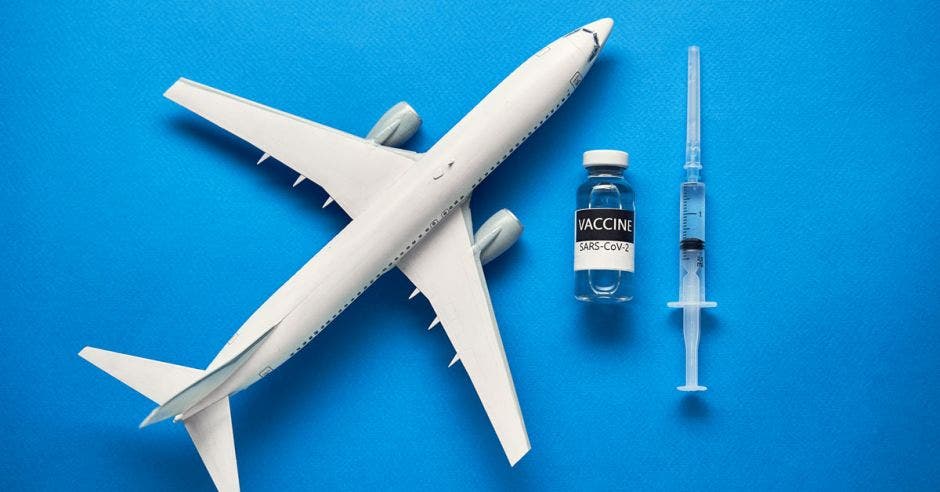 figura blanca de avión junto a vacuna Covid-19 y jeringa sobre fondo azul
