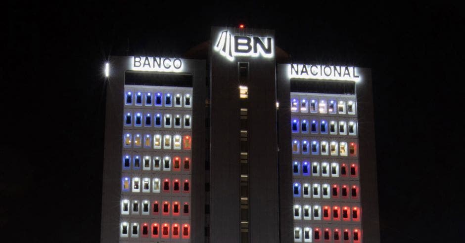 Banco Nacional