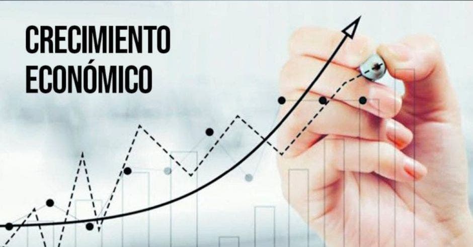 letras que dicen crecimiento económico y una escala dibujada