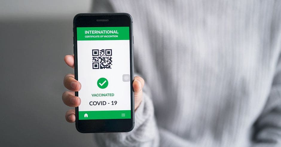 Código QR Covid-19