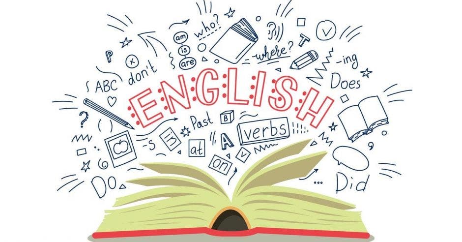 Ministerio De Trabajo Da Formación En Inglés A Más De Cinco Mil