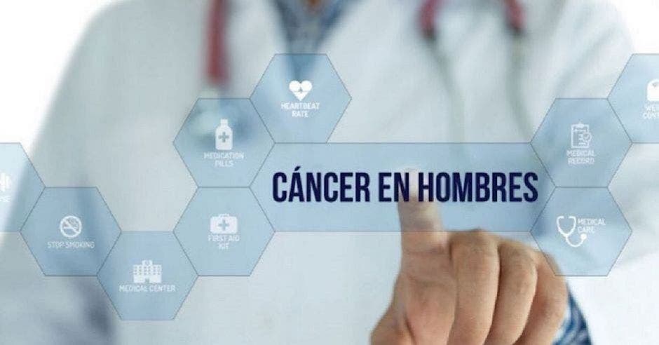 Cáncer de próstata