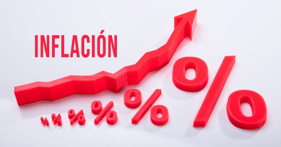 Una flecha con la punta hacia arriba con la leyenda inflación