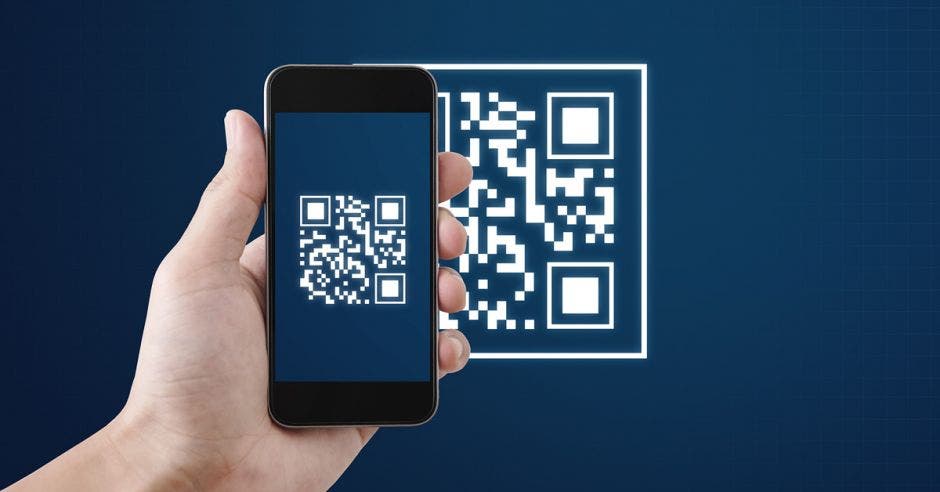 Código QR