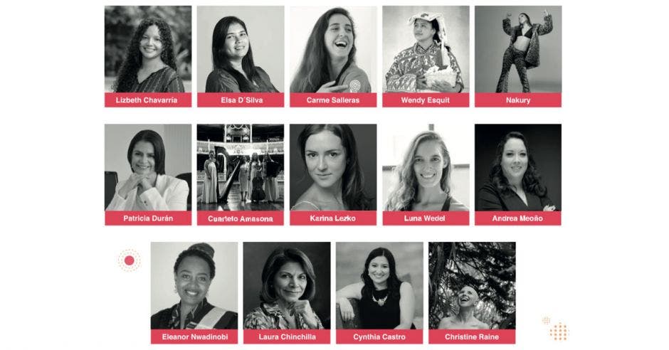 TEDxLlorenteWomen 2021, conferencista