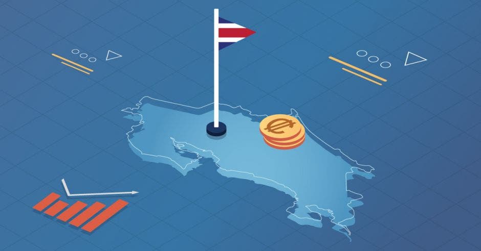 Un mapa de Costa Rica con una bandera y monedas al centro y unos gráficos alrededor