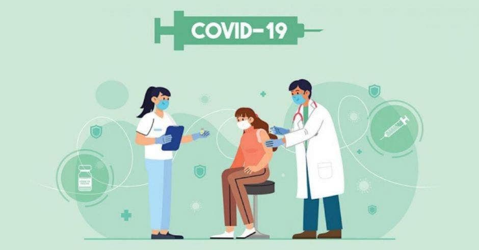 Vacunación contra la Covid-19