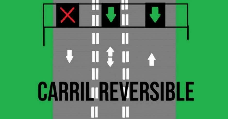 reversibilidad ruta 27