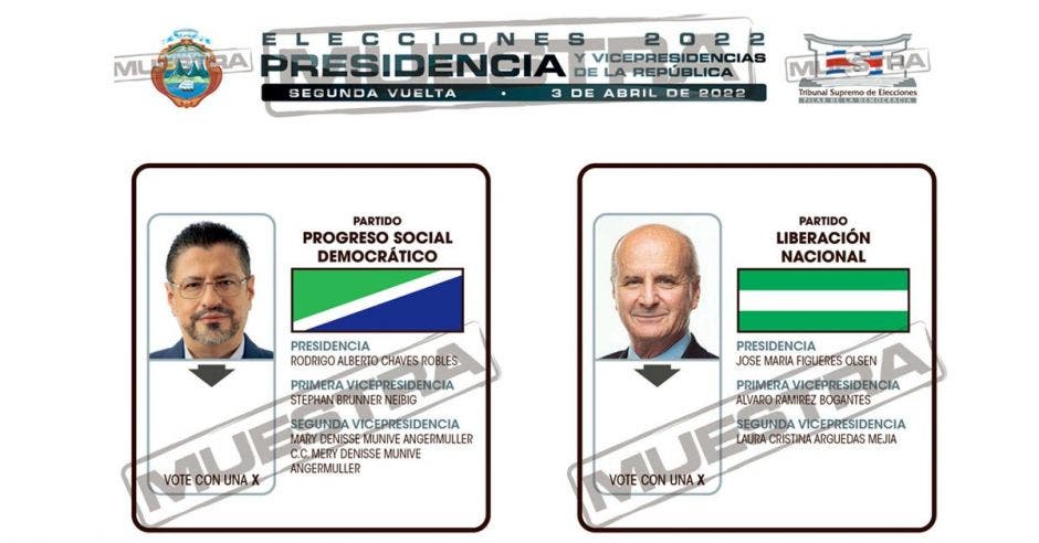 La elección en segunda ronda será el domingo 3 de abril entre Rodrigo Chaves de Progreso Social y José María Figueres del PLN. Archivo/La República.