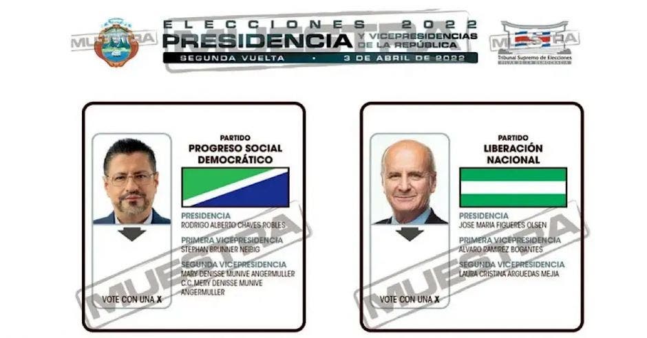 Las elecciones se llevarán a cabo este domingo entre Rodrigo Chaves de Progreso Social y José María Figueres del PLN. Archivo/La República.