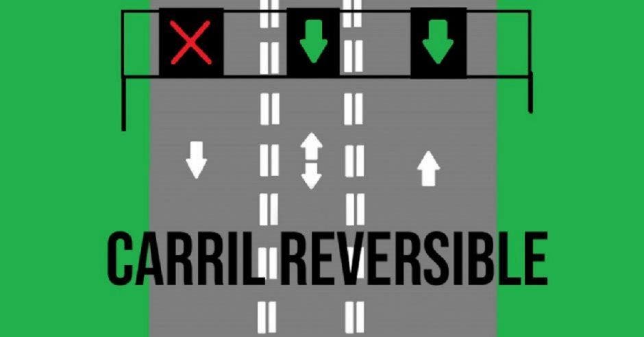 Carril reversible