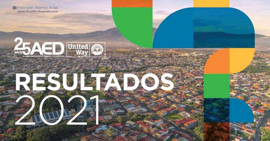 reporte de sostenibilidad 2021 Alianza Empresarial para el Desarrollo (AED)