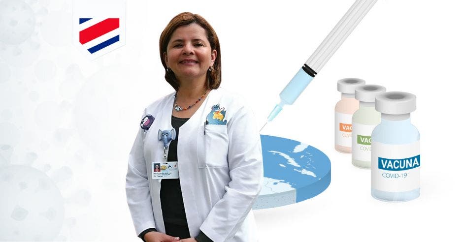 M,aría Luisa Ávila, exministra de Salud