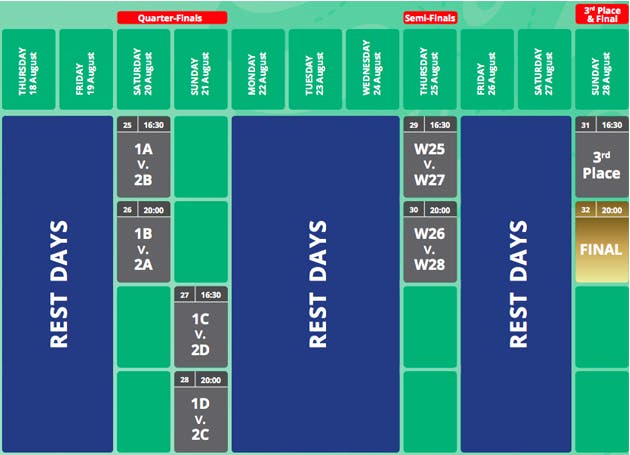 Calendario partidos