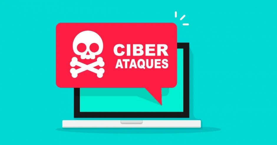 pandemia ataques cibernéticos tendencia sector financiero willis towers watson ransomware seguridad cibernética análisis forenses