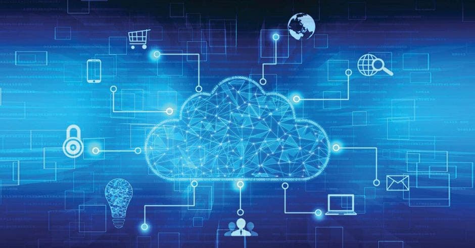 prioridades negocio post pandemia protagonismo empresas responsables tecnologías información comunicación transformación digital covid-19 gbm nube cloud readiness assessment asesoría organizaciones entorno cloud migración nuve