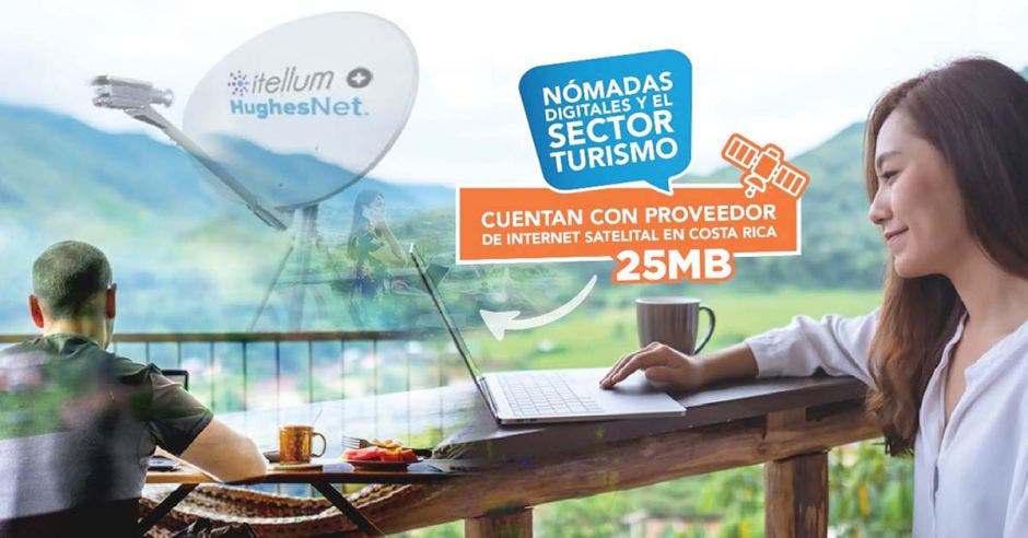 internet satelital itellum nómadas digitales banda ka espectro radioeléctrico estabilidad capacidad transmisión datos promocionar negocios conexiones 25 megabits 97% territorio nacional representación HudgesNet información encriptada de punto a punto banda ancha solución pequeñas medianas empresas turísticas tecnología estable confiable conectividad servicio respaldo redundancia aumentar productividad tim foss ceo itellum