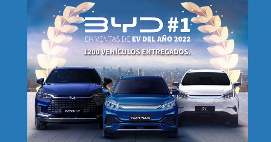 La multinacional Build Your Dreams (BYD) continúa cosechando éxitos a nivel internacional y el caso de Costa Rica es digno de análisis al ser uno de sus mercados mundiales de más sólida trayectoria. Cortesía/La República.