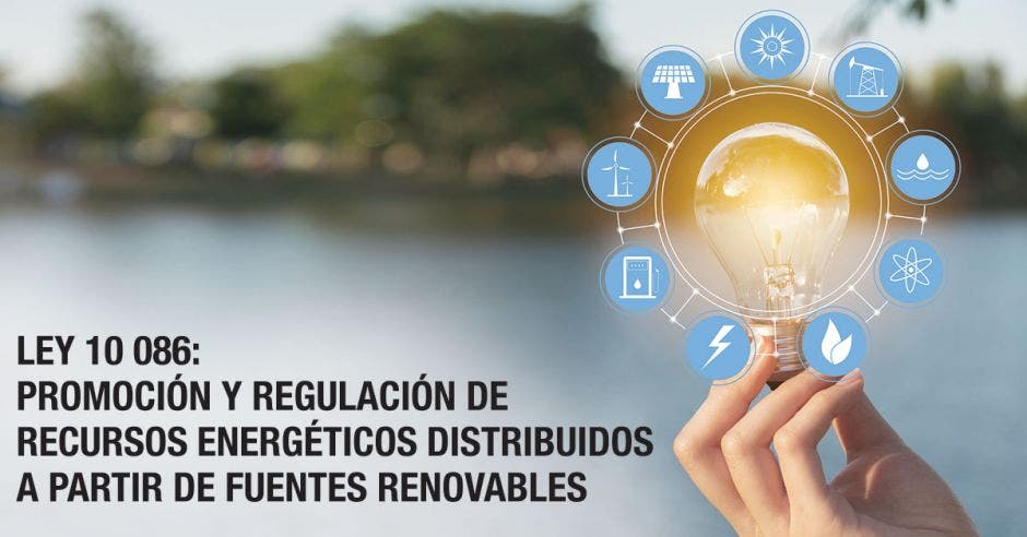Ley de Promoción y regulación de recursos energéticos distribuidos a partir de fuentes renovables