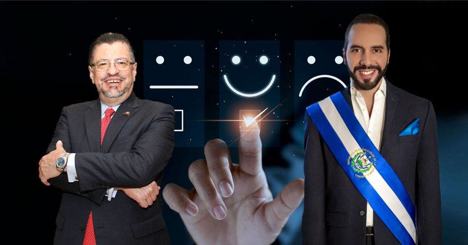 Rodrigo Chaves, presidente de Costa Rica y Nayib Bukele, presidente de El Salvador. Archivo/La República.