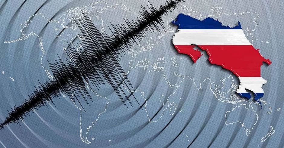 eventos telúricos primeras horas sábado más fuerte dos de la mañana magnitud cinco grados escala richter epicentro localizado tres kilómetros oeste vara blanca volcanes poás barva expertos ovsicori mariano protti científico fenómeno natural fuertes vientos velocidades 75 kilómetros por hora gran área metropolitana otros mayor intensidad zonas montañosas sistema alta presión proveniente golfo méxico afecta región centroamericana prevé llegada masa aire seco generaría disminución lluvias caribe zona norte predominando condiciones características época año informó instituto meteorológico nacional