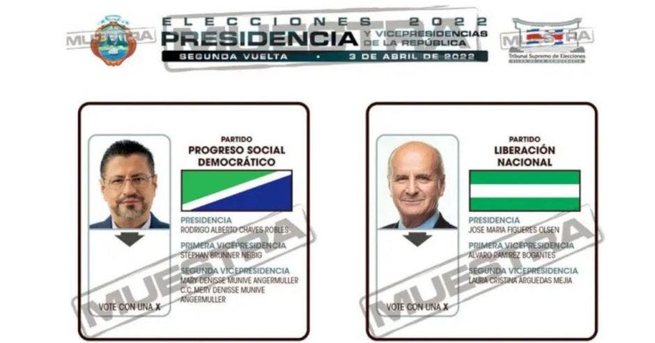En abril del año pasado, los ticos fueron por última vez a una segunda ronda para definir al nuevo presidente del país entre Rodrigo Chaves y José María Figueres. Archivo/La República.