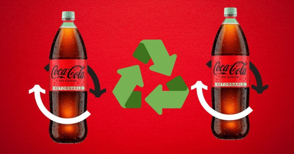 Botellas retornables de Coca -Cola en un fondo rojo