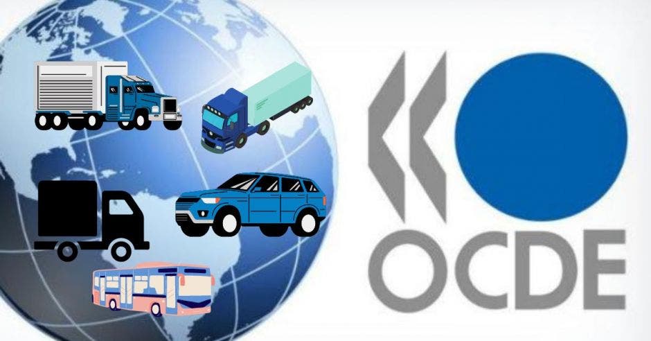 OCDE