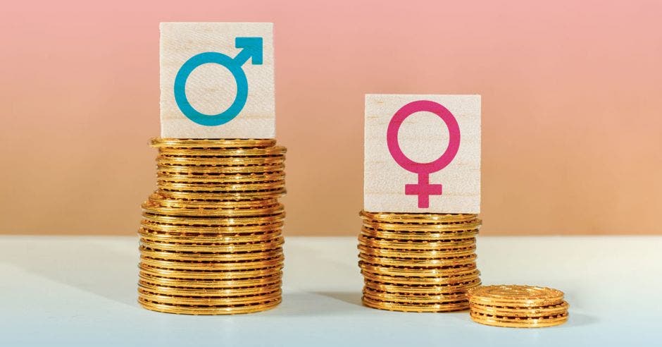 brecha salarial de género