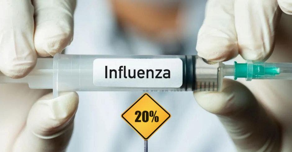 más 79% dosis disponibles aplicadas contra influenza estacional según ccss